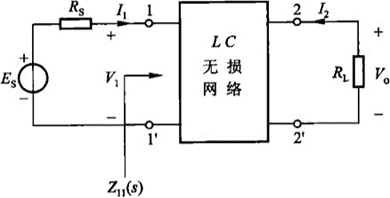 基于ADS500MHZ带通滤波器「建议收藏」