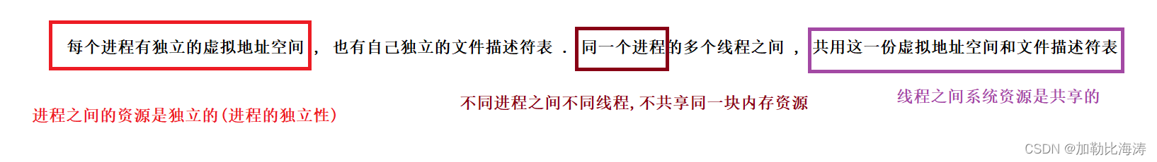 [外链图片转存失败,源站可能有防盗链机制,建议将图片保存下来直接上传(img-XgCC7w7T-1678060185046)(C:\Users\xht13\Desktop\64032db09e1bf-16779299509917.jpg)]