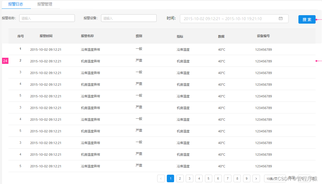 亿可控_第3章 指标数据持久化与设备详情展示