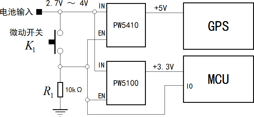 ▲ 图2.1.9 电源上电与自动关机电路设计