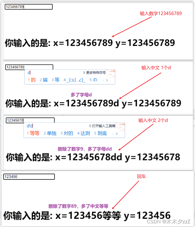 js input 正则保留2位小数中文拼音输入问题 + 限制输入整数的方案