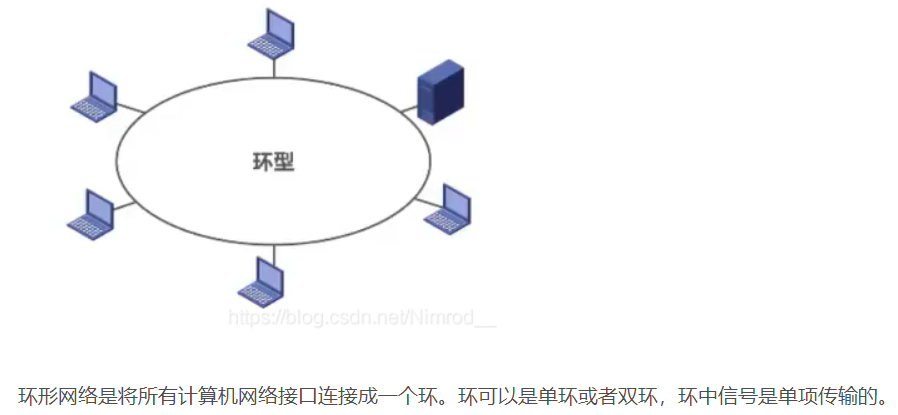 watermark,type_d3F5LXplbmhlaQ,shadow_50,text_Q1NETiBA6Iif5rWU5bed,size_20,color_FFFFFF,t_70,g_se,x_16