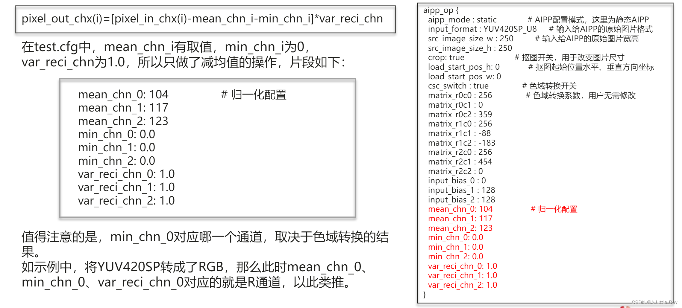 【2023 · CANN训练营第一季】应用开发深入讲解之AIPP