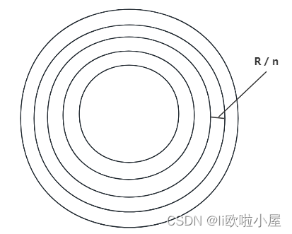 ここに画像の説明を挿入します