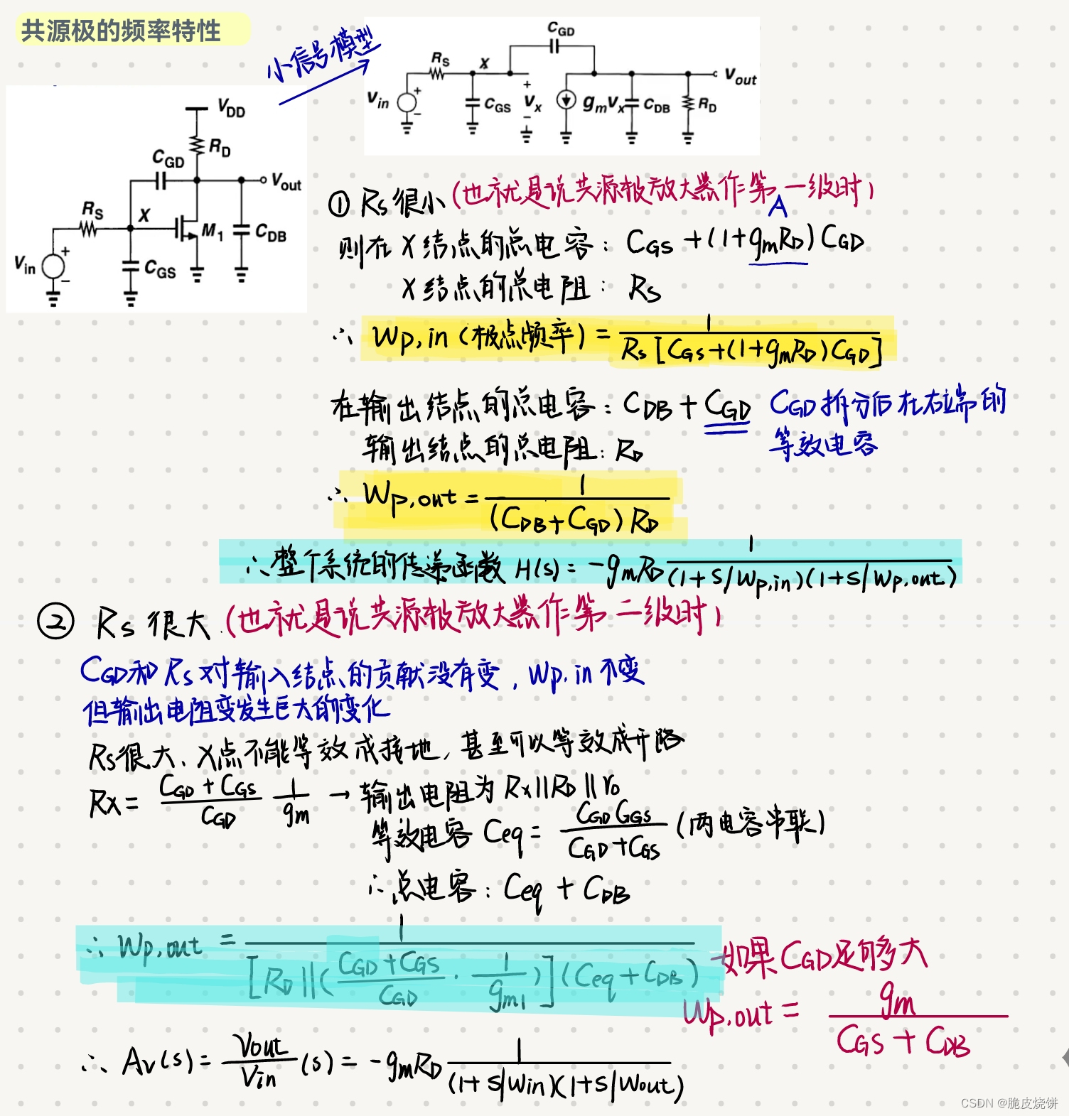 拉扎维模拟cmos集成电路第六章《放大器的频率特性》-csdn博客