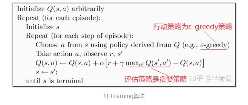 [外链图片转存失败,源站可能有防盗链机制,建议将图片保存下来直接上传(img-9VWosGPJ-1636021056386)(D:\截图\截图未命名20.jpg)]