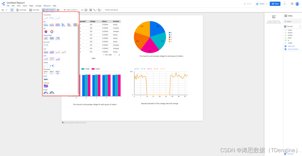 TDengine 连接器上线 Google Data Studio 应用商店