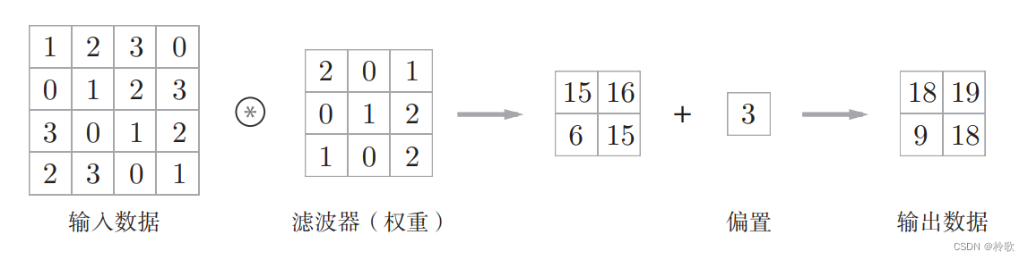 ここに画像の説明を挿入