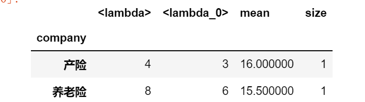 df1.head(2)