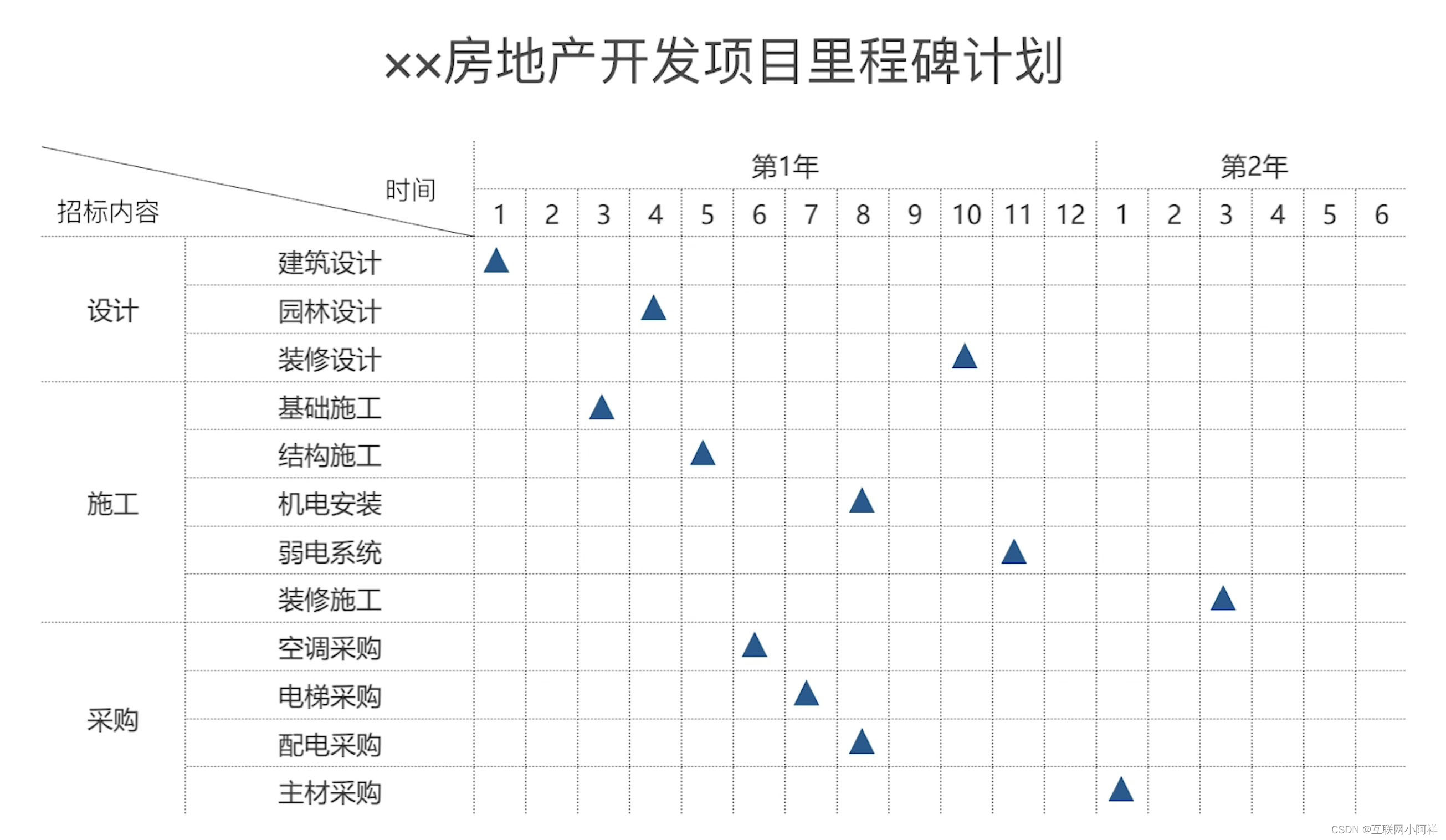 ここに画像の説明を挿入