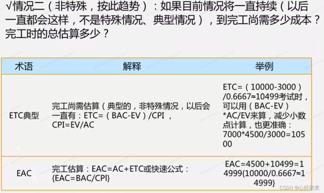 07 项目成本管理