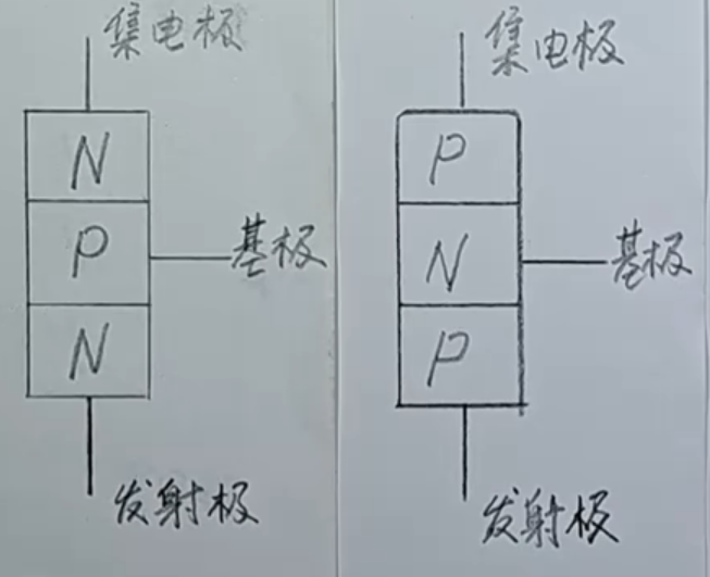 pnp转npn接线图图解图片