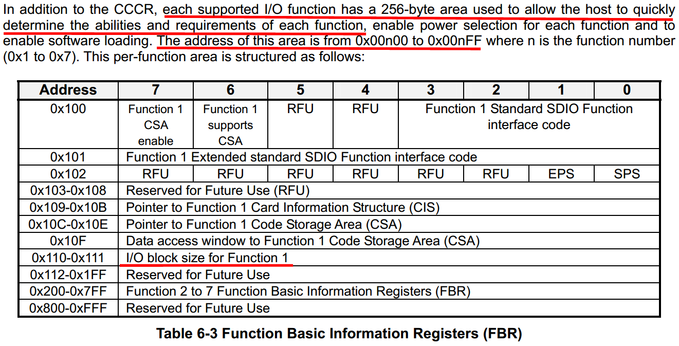 SDIO驱动之mmc_io_rw_direct 读写函数结合CMD52命令的理解_sdio cmd52_普通网友的博客CSDN博客