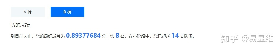 面向黑灰产治理的恶意短信变体字还原第6名方案