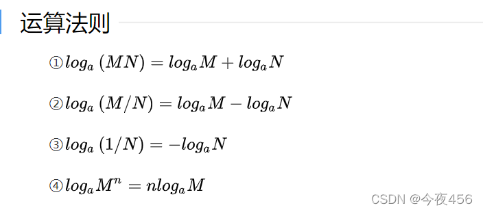 log对数函数_loge为底e等于-CSDN博客