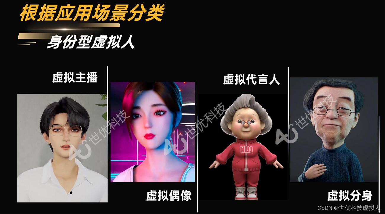 中之人驱动虚拟人形象用于虚拟主播,AI驱动数字人用于虚拟客服-CSDN博客
