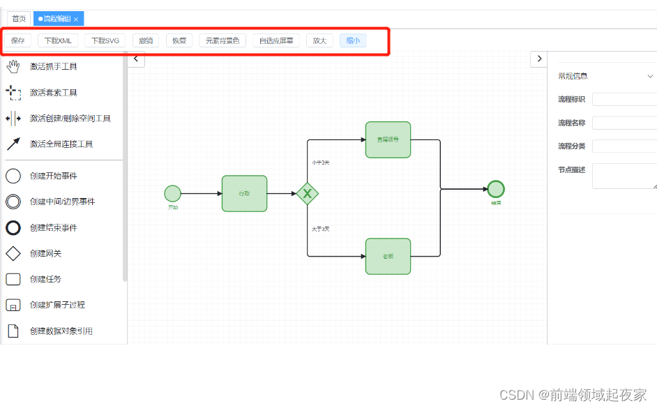 Bpmn.js流程建模结合业务整合工作流（二）