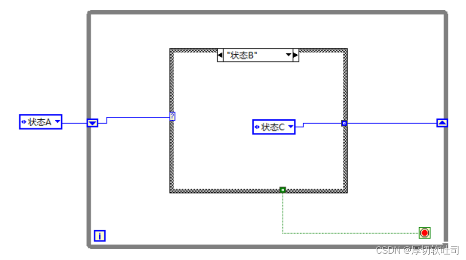 LabView 教程