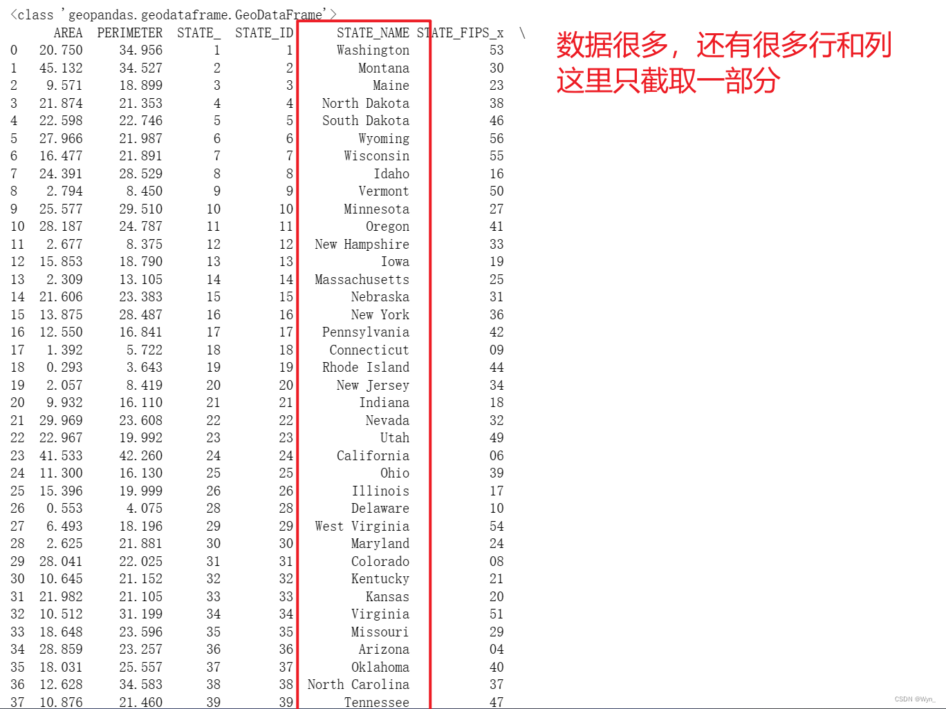 【python】数据可视化，使用pandas.merge()对dataframe和geopandas类型数据进行数据对齐