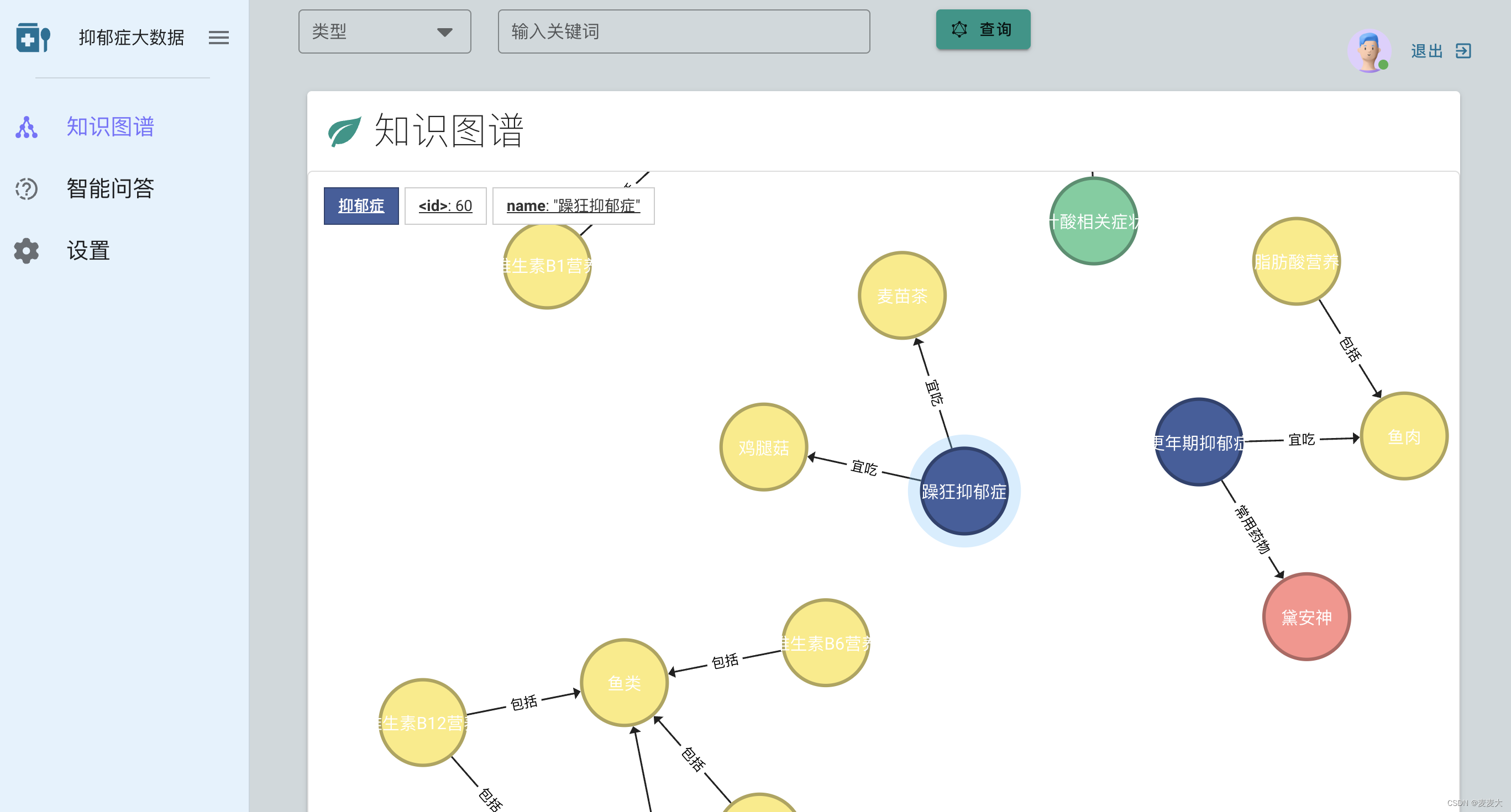 vue+flask基于知识图谱的抑郁症问答系统