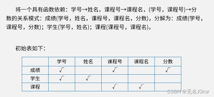 ここに画像の説明を挿入します