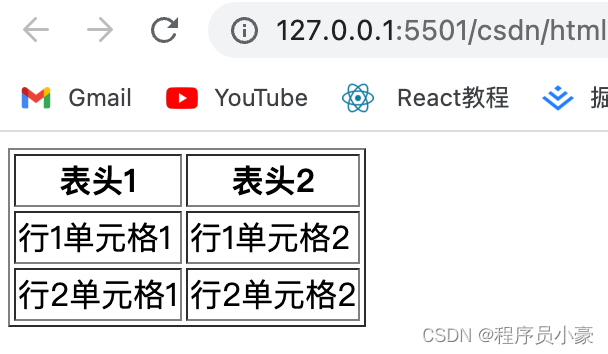 [External link image transfer failed, the source site may have an anti-leeching mechanism, it is recommended to save the image and upload it directly (img-xQdE75SF-1687765067045) (/Users/adherezheng/mynote/note/csdn/html/assets/image-20230626151006757. png)]
