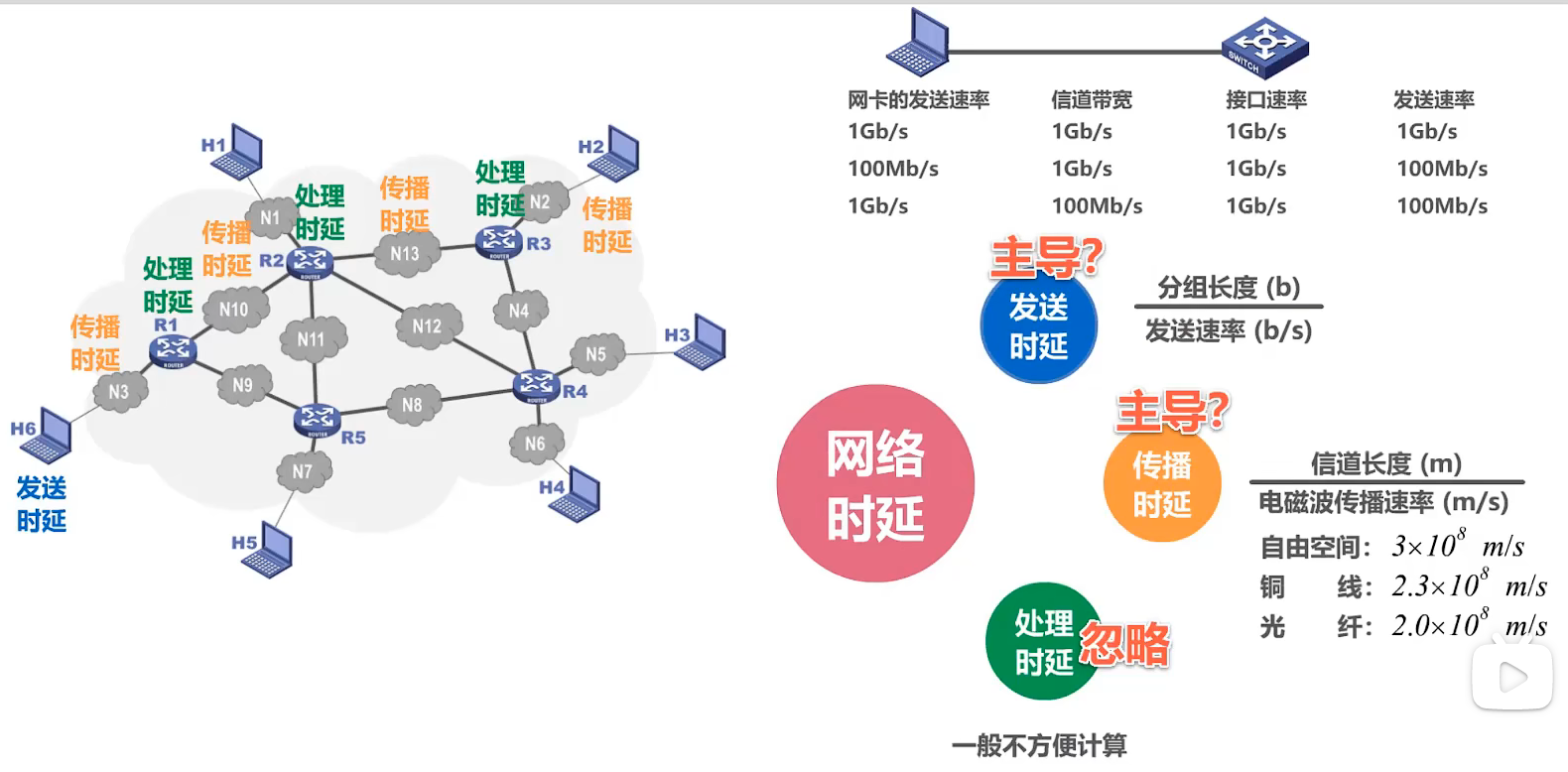 watermark,type_d3F5LXplbmhlaQ,shadow_50,text_Q1NETiBAa2Fyc2hleQ,size_20,color_FFFFFF,t_70,g_se,x_16