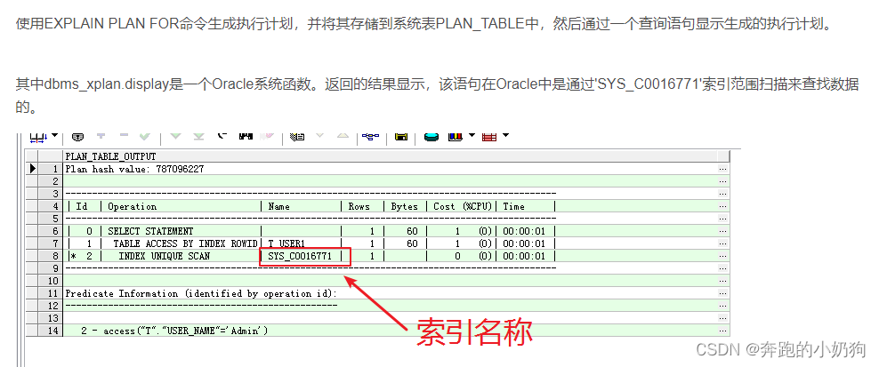 mysql, Oracle execution plan - Programmer Sought
