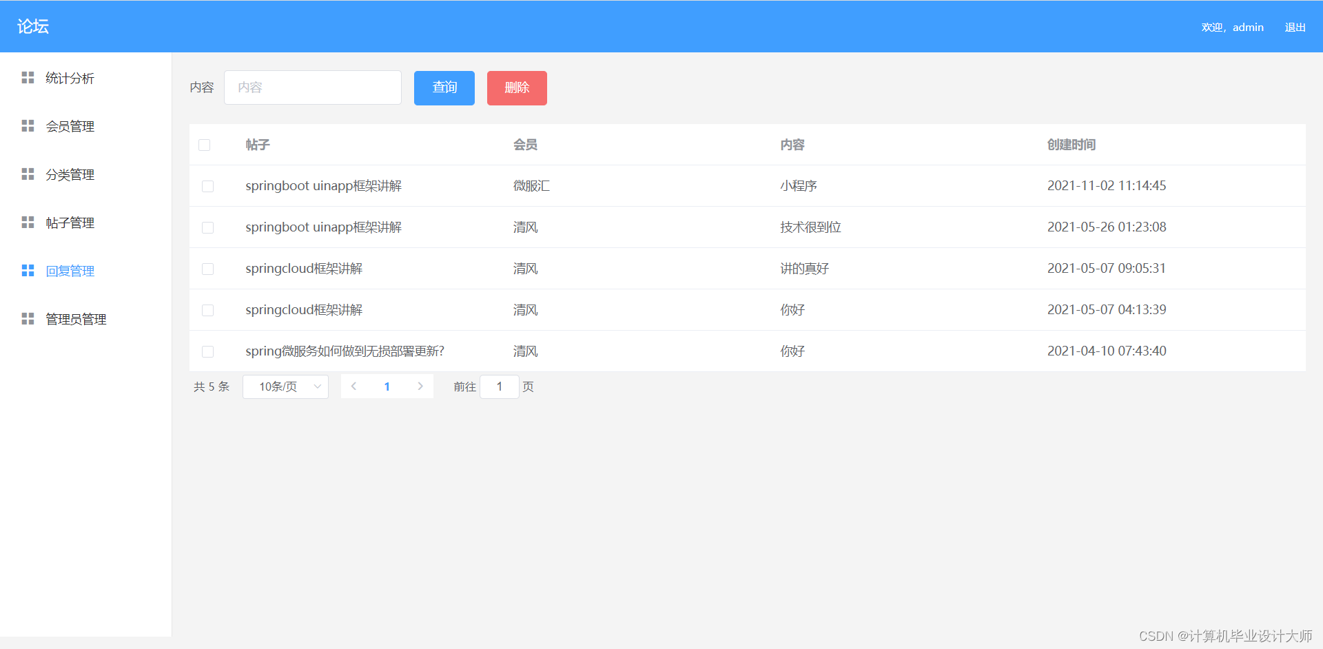 基于springboot vue uniapp校园论坛源码