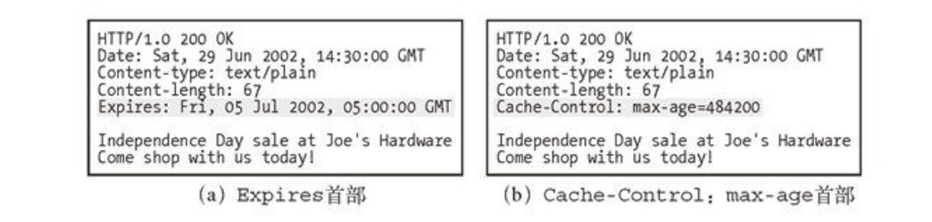 Expires 首部和 Cache-Control 首部 