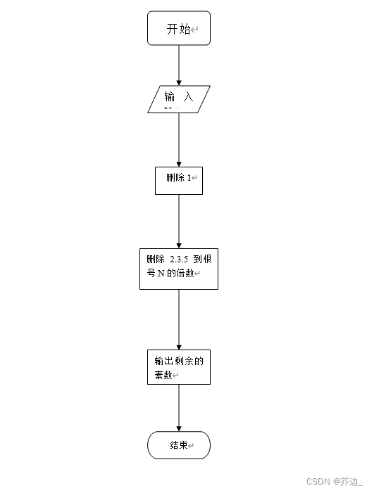 4a2586c5034f4edd9ee3130ed1517fa4.png