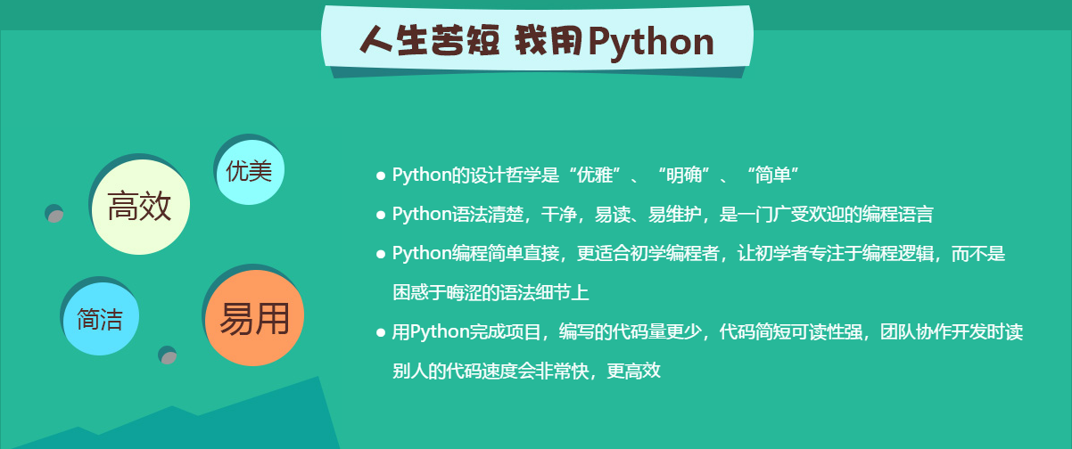 学习python之——python入门