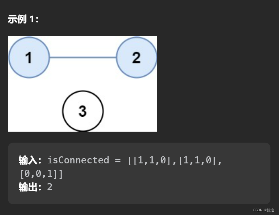 【LeetCode75】第四十四题 省份数量