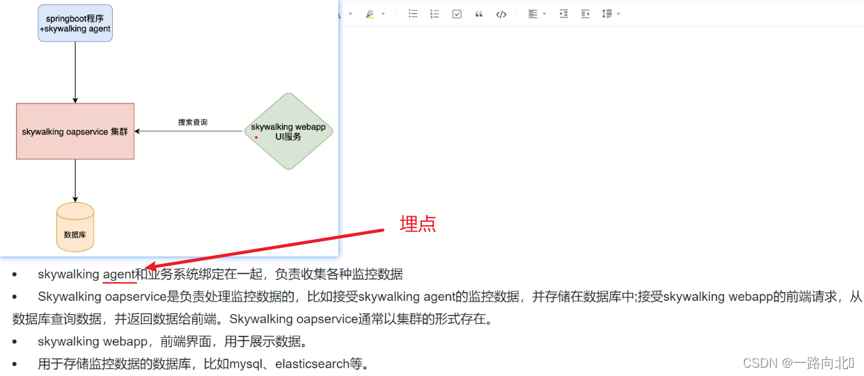[外链图片转存失败,源站可能有防盗链机制,建议将图片保存下来直接上传(img-wwkZVQHF-1660448703304)(image/image_EwaVa8GZ4U.png)]