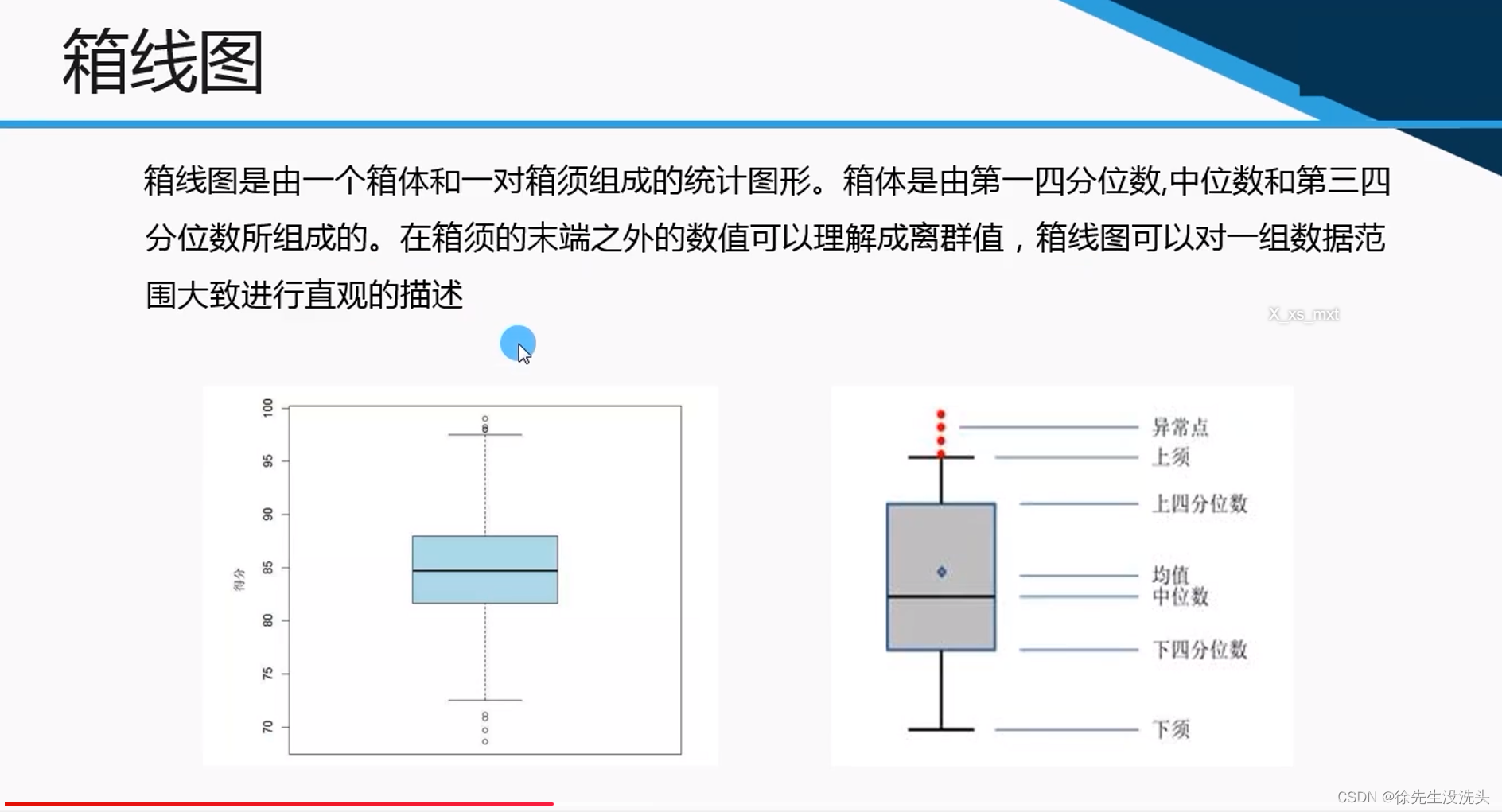 [外链图片转存失败,源站可能有防盗链机制,建议将图片保存下来直接上传(img-lqxaoXr9-1667121831173)(数据可视化.assets/image-20221027152416638.png)]