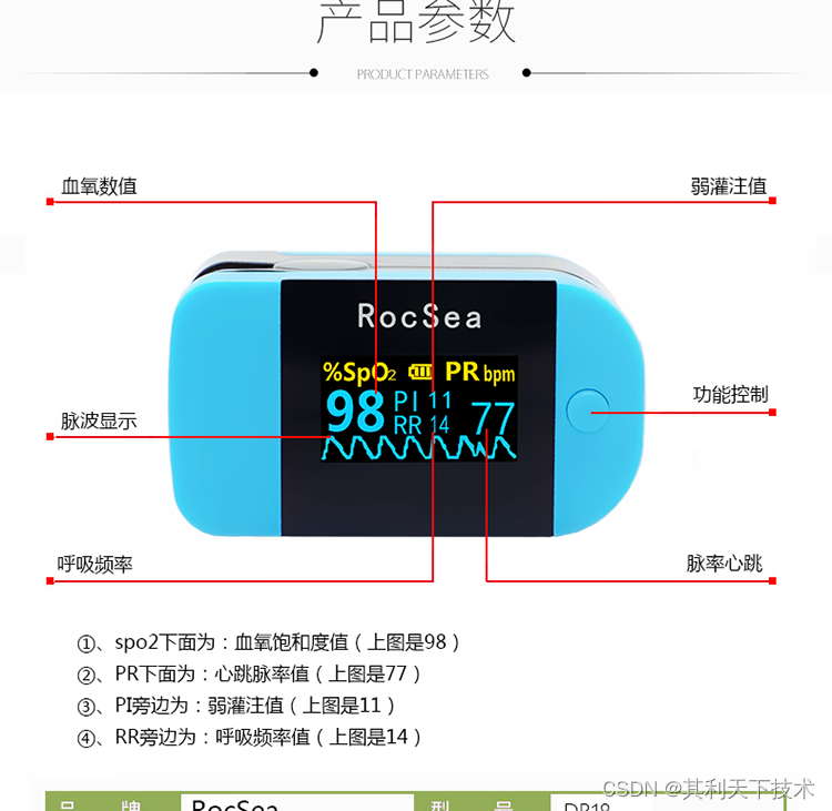 家用血氧仪功能方案-电子产品_血氧仪上的pi多少是正常的-CSDN博客