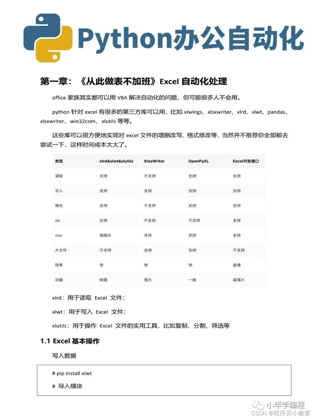 python办公自动化有用吗?,python办公自动化能干啥