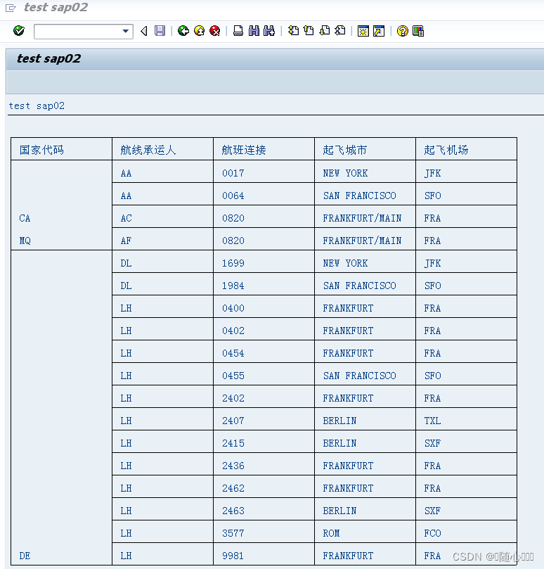SAP ABAP列表格式及表格输出