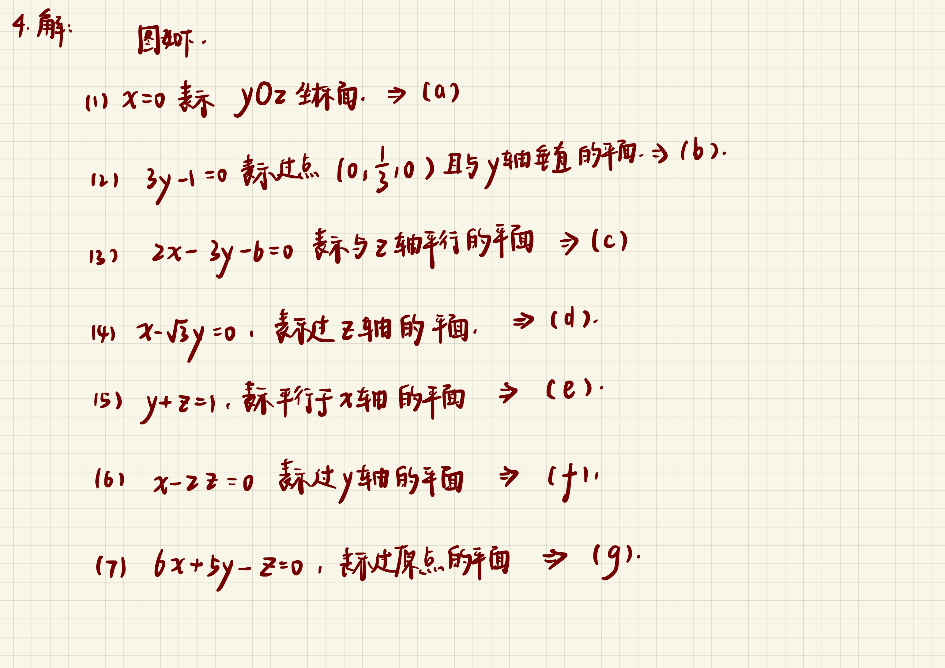 csdn