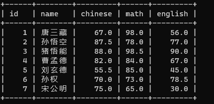 在这里插入图片描述