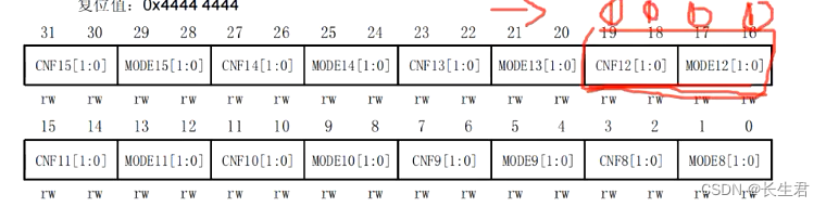 STM32 ---寄存器点灯