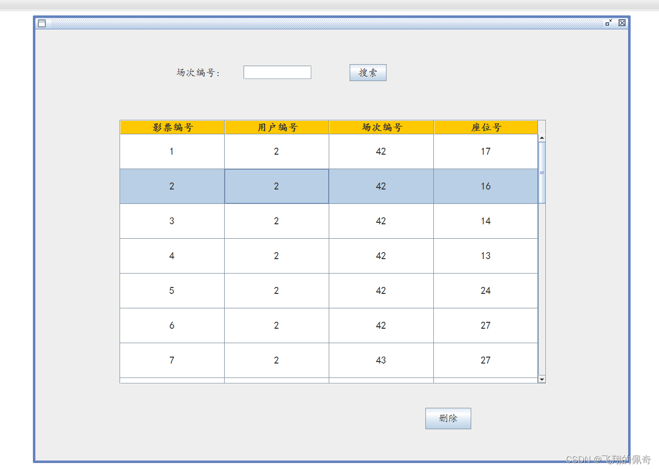 基于java swing和mysql实现的电影票购票管理系统（源码+数据库+运行指导视频）