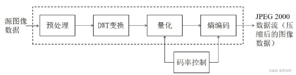 ここに画像の説明を挿入します