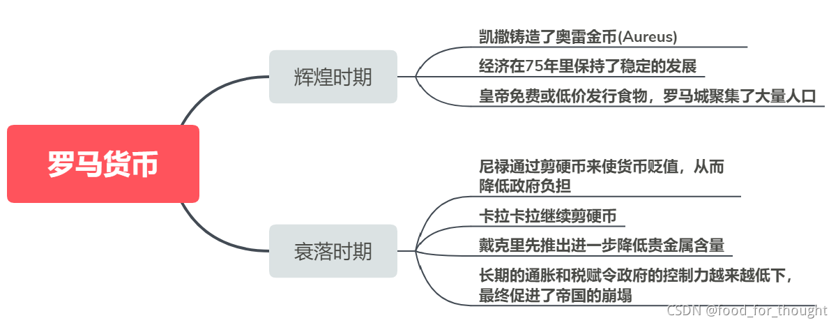 ここに画像の説明を挿入します