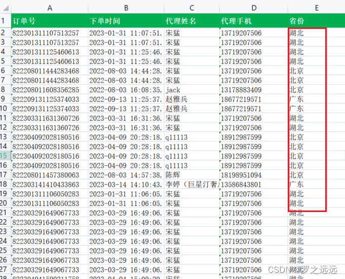 XLSTransformer.transformWorkbook导出excel不能将列导出完整问题