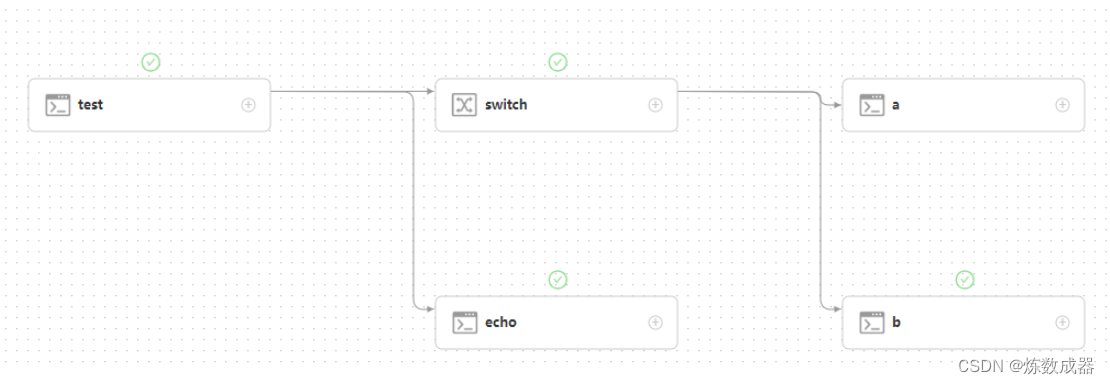 dolphinscheduler switch+传参无坑版