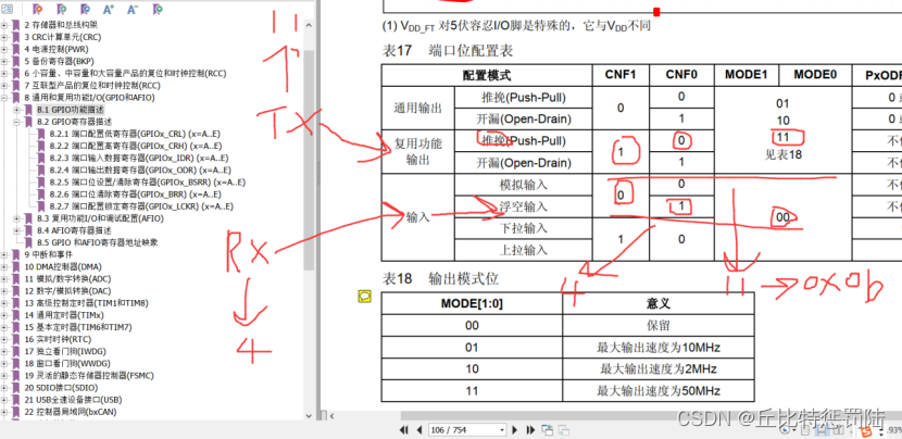 嵌入式 串口通信