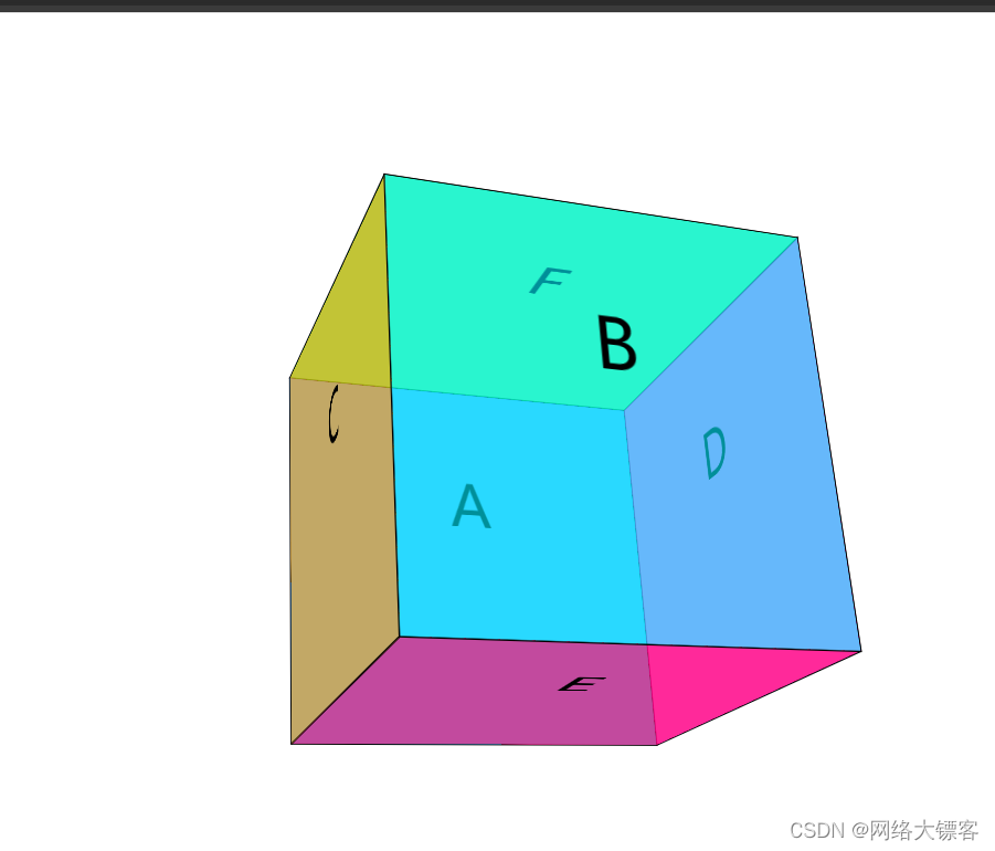 HTML5七天学会基础动画网页10(2)