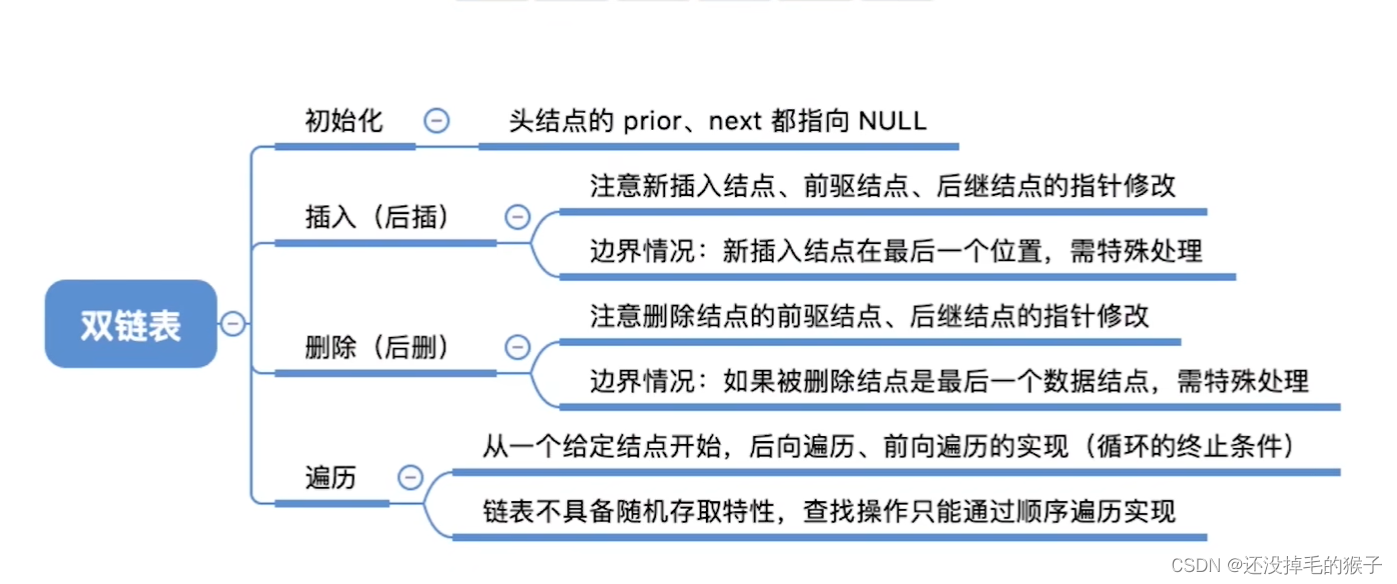 数据结构（王道）——线性表的存储结构之双链表