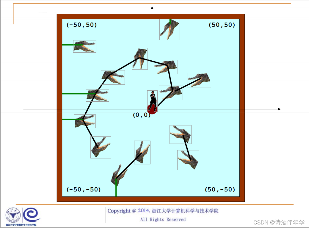 数据结构——拯救007（图的应用）-CSDN博客